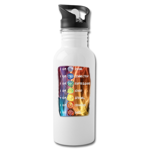 Chakra Meaning Water Bottle - white